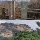 이순우 | 인왕산 漢子와 치마바위 수난사