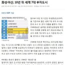 그린빌18단지앞 이미지