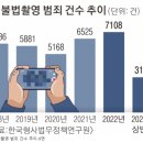 히야통신 이미지