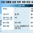 에이드풀