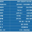 SB공인중개사사무소 이미지