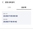 기룡마을회관 이미지