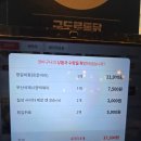 국제통닭 대신점 | 철산동통닭맛집 구도로통닭 철산점 왕갈비통닭 솔직 후기