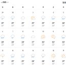 옷차림 이미지