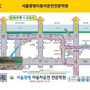 안전교육코스 | 서울광명자동차운전전문학원: 기능 교육/시험 및 도로로 주행 교육/코스/시험 합격 후기