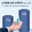 (주)태광홀딩스 이미지