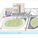 탄천종합운동장 (스포츠센터) 네이버블로그