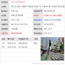 제일로 73번길 네이버블로그