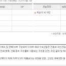 지오커머스 이미지