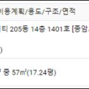 종암로(서측) 이미지