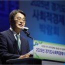 김동연, “경기도가 사회적경제의 베이스캠프 될 것”..2025년 경기도사회적경제박람회 개막