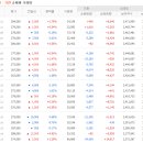 (주)한솔케미칼 이미지