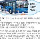 OLEV버스 미국 수출 조카 병역. 이미지