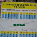 예산군수배 충남클럽대항 족구대회 시상내역 이미지