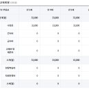 은아유치원 이미지