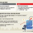 브리프 이미지