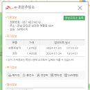 e-조은주유소 이미지