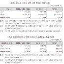 케이카모터스