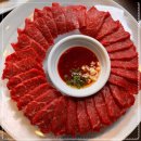 갈비굼터