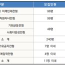 인천포스코고등학교 이미지