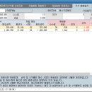 엑스솔류션 이미지