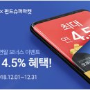 삼성슈퍼마켓 이미지