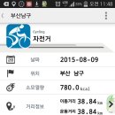 강변로 이미지