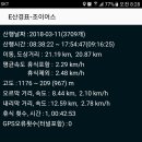 고개상회 이미지