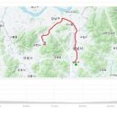 (주)풀스피드