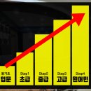 영어회화입문 이미지