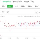 새민약국 이미지