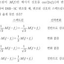 안녕하세요 교수님 DSB-SC 기출문제 질문드립니다. 이미지