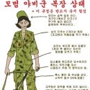 모범 예비군 복장 상태 이미지