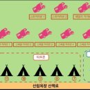 꿈꾸는농부오토캠핑장 이미지