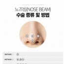 닥터미성형외과의원 이미지