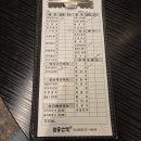 팔공산맥 | [팔공산맥] 돼지왕갈비/소갈비/영양돌솥밥 *태전동 고깃집 추천