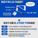 완강기 사용법 알고 계신가요?