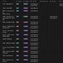 나자바바라 | 개발자 취업준비 6개월, KIDB 최종 합격 후기와 금융권 선택 이유 + 포트폴리오