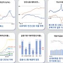 2024년 9월 20일 내일 주식 단타 종목(시가기준 1~3%) 이미지