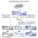 3월 24일 마김시황 이미지