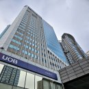 퍼시픽호텔 | 샤먼 팬퍼시픽 호텔 숙박 후기