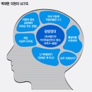 우보만리 이미지