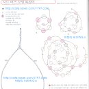 시드비즈 이미지
