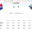 화남건설(주) 네이버블로그