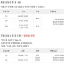 계산국민체육센타 이미지