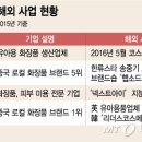 유미화장품 - 홍성군 광천로277번길 5-2 | 유미화장품