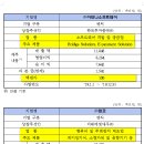 제일코리아 이미지