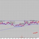 주식회사 테라코어 이미지