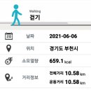 소사청소년수련관6 이미지