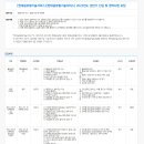 [현대글로벌기술서비스] 2023년도 상반기 신입 및 경력사원 모집 (~12/27) 이미지